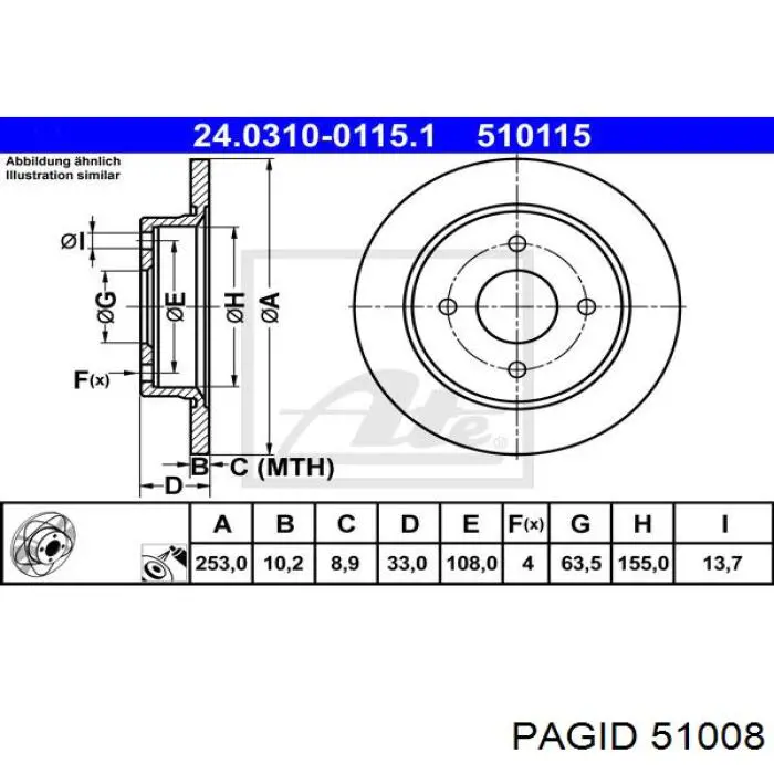 Disco de freno trasero Ford Sierra 1 GBC