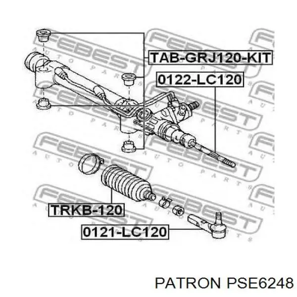 PSE6248 Patron fuelle, dirección