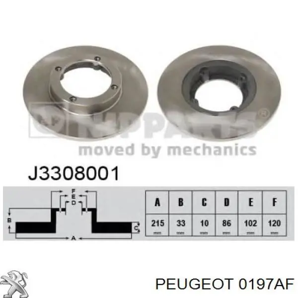 Kit completo de juntas Toyota Yaris hatchback (P13) (2011 - 2020) precio, desde 124,21 EUR