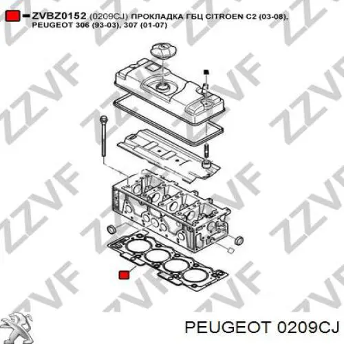 0209CJ Peugeot/Citroen junta de culata