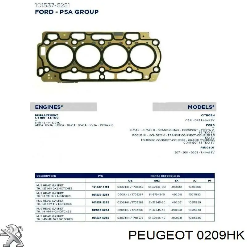 Comprar 0209HK Peugeot/Citroen Junta de culata