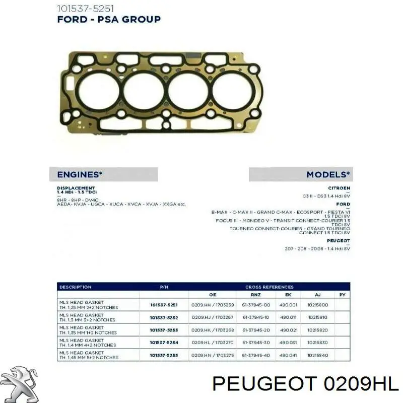 Comprar 0209HL Peugeot/Citroen Junta de culata