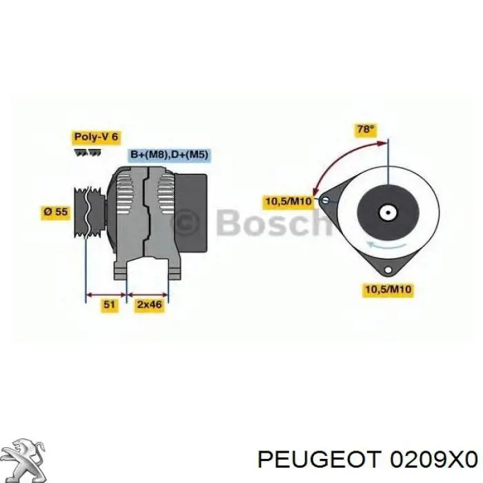 0209X0 Peugeot/Citroen junta de culata