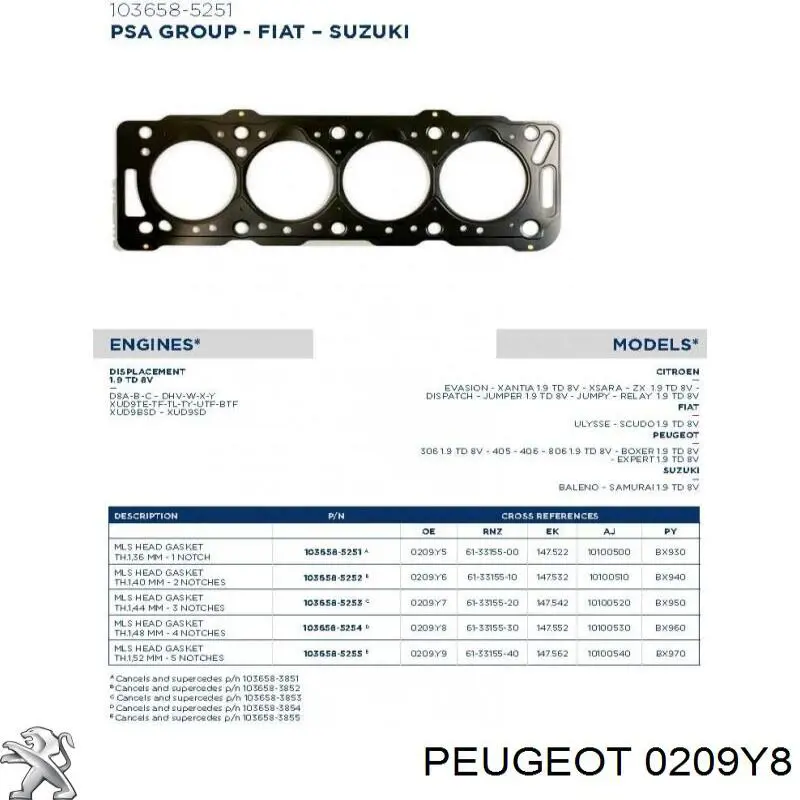 Comprar 0209Y8 Peugeot/Citroen Junta de culata