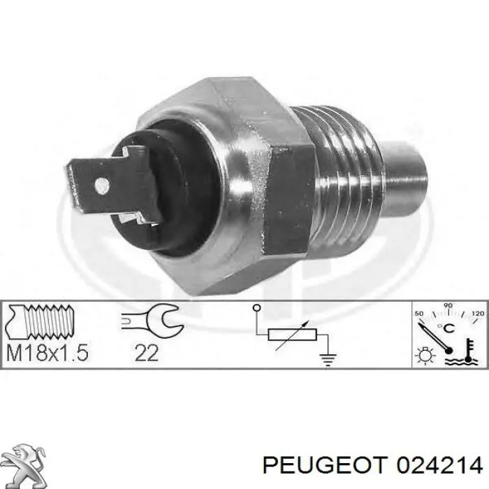 024214 Peugeot/Citroen sensor de temperatura del refrigerante