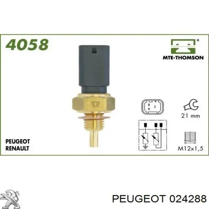 024288 Peugeot/Citroen Sensor temperatura refrigerante