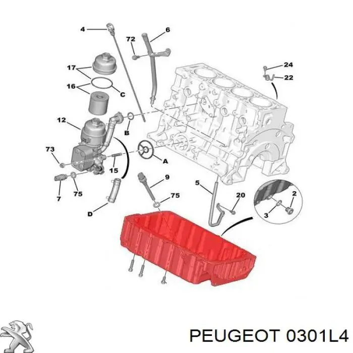 Cárter de aceite del motor Peugeot/Citroen 0301L4 precio, desde 106,30 EUR