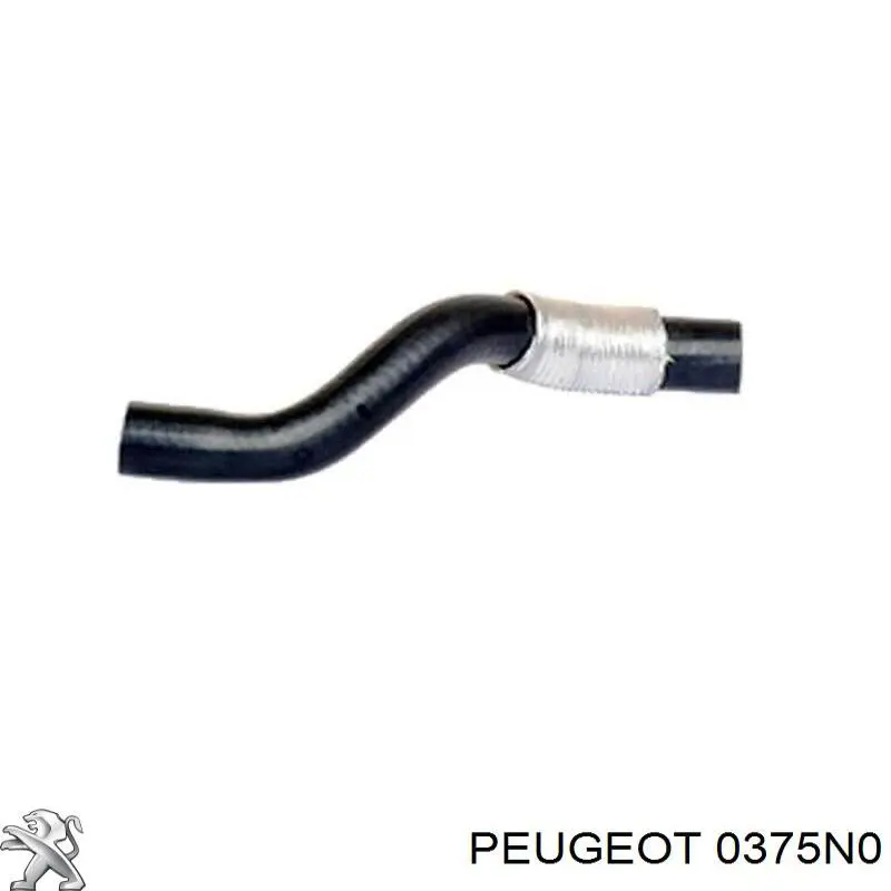 0375N0 Peugeot/Citroen turbocompresor