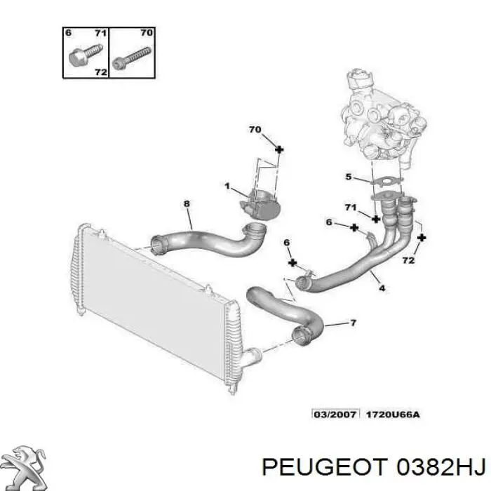 0382HJ Peugeot/Citroen