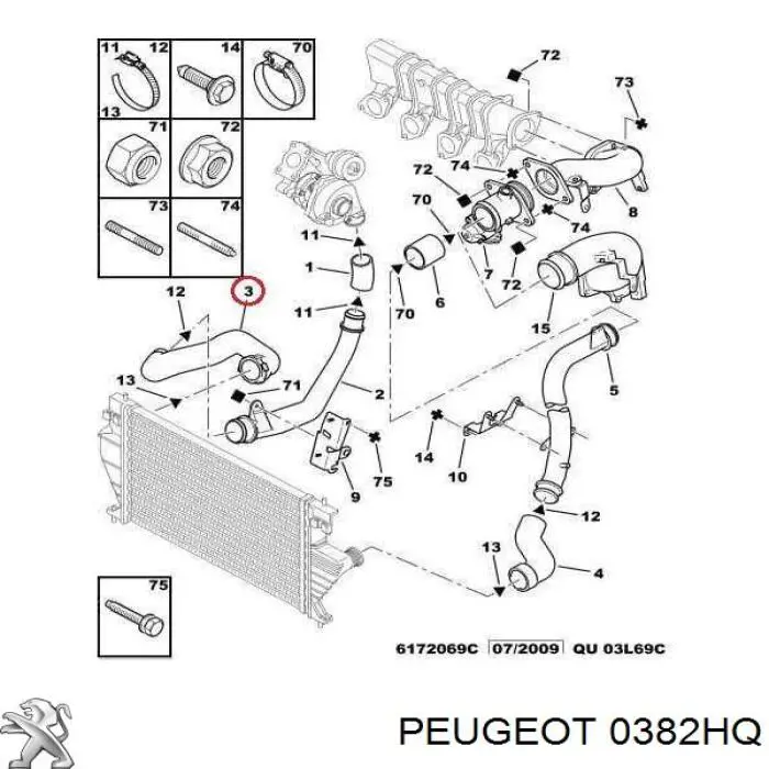 Comprar 0382HQ Peugeot/Citroen Tubo intercooler