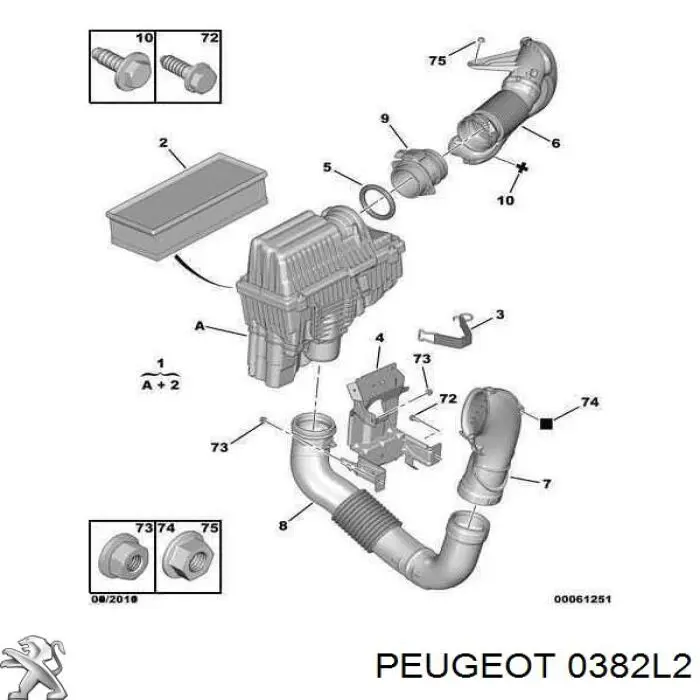 Comprar 0382L2 Peugeot/Citroen 