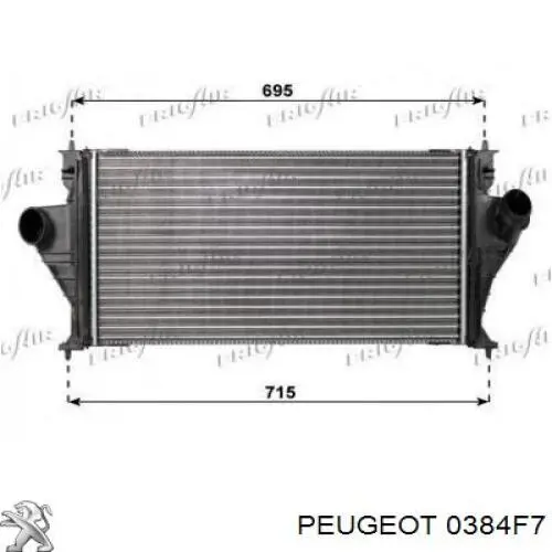 0384F7 Peugeot/Citroen intercooler