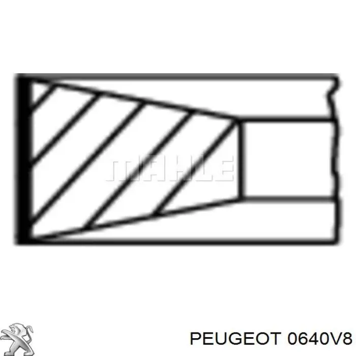 Comprar 0640V8 Peugeot/Citroen Juego de anillos de pistón, motor, STD
