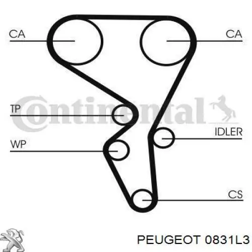 Comprar 0831L3 Peugeot/Citroen Kit de correa de distribución
