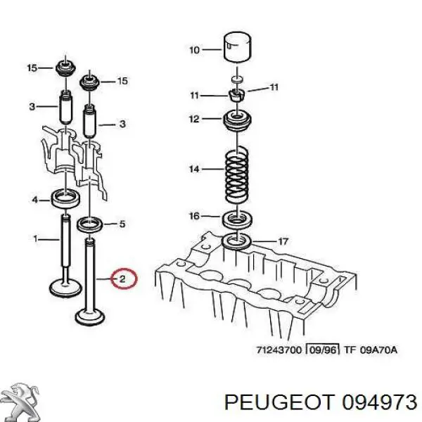 Comprar 094973 Peugeot/Citroen Válvula escape