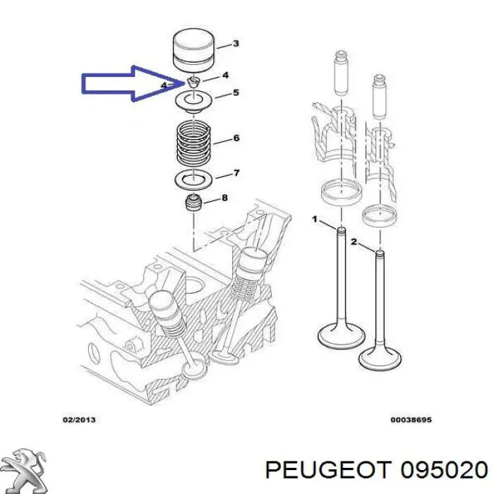 95020 Peugeot/Citroen