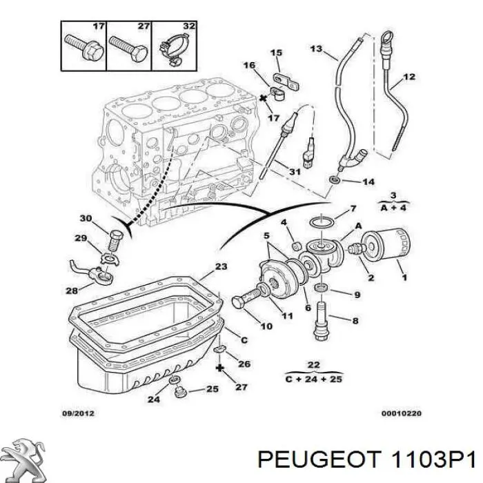 1103P1 Peugeot/Citroen