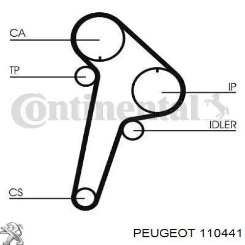 110441 Peugeot/Citroen junta, adaptador de filtro de aceite