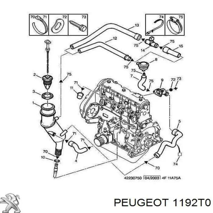 1192T0 Peugeot/Citroen