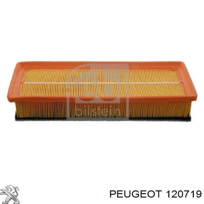 Comprar 120719 Peugeot/Citroen Enfriador de recirculación de gases de escape EGR