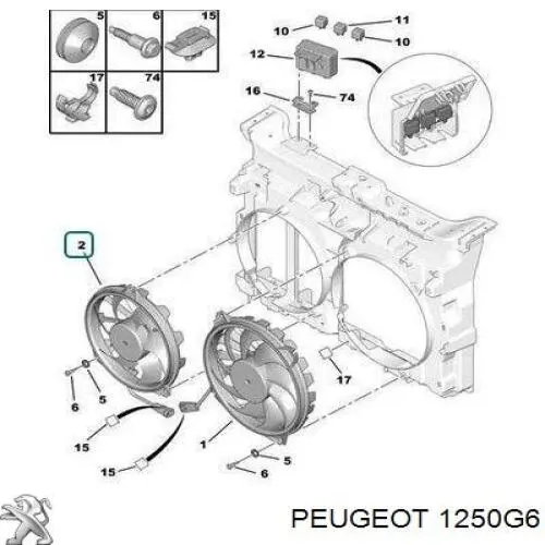 1250G6 Peugeot/Citroen ventilador (rodete +motor refrigeración del motor con electromotor derecho)