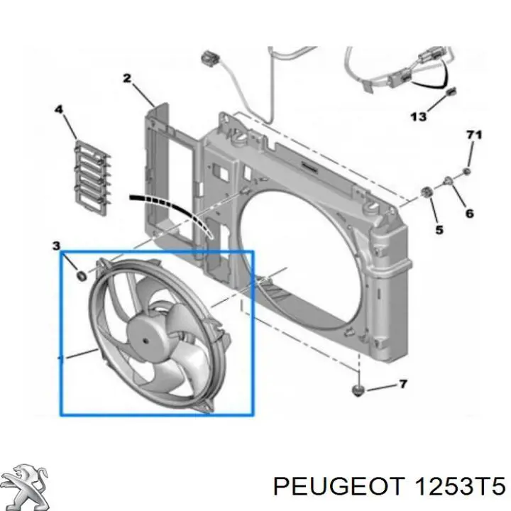 Ventilador de radiador Peugeot/Citroen 1253T5 precio, desde 67,72 EUR