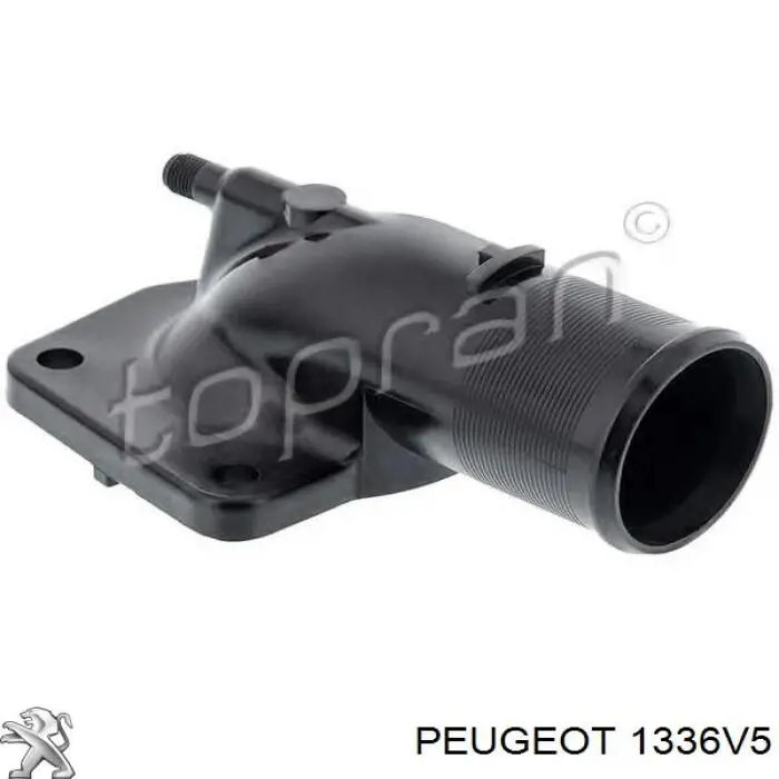Tapa de termostato Borg&beck BTS1108