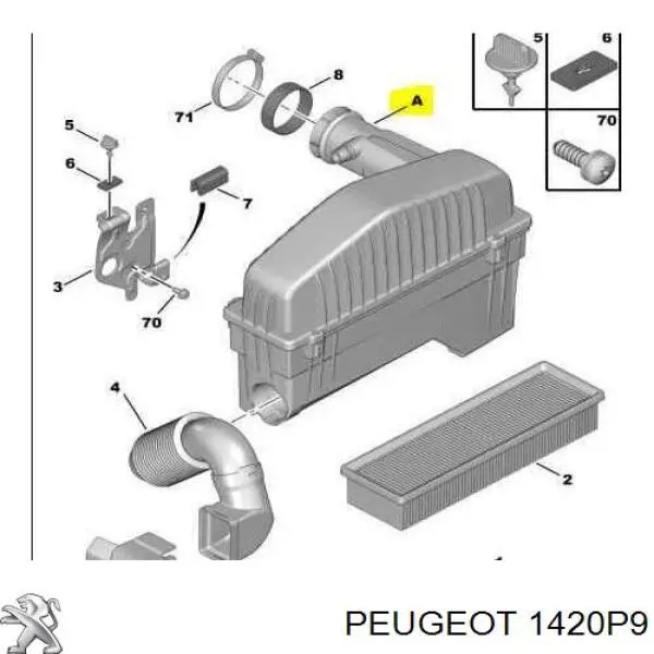 1420P9 Peugeot/Citroen caja del filtro de aire