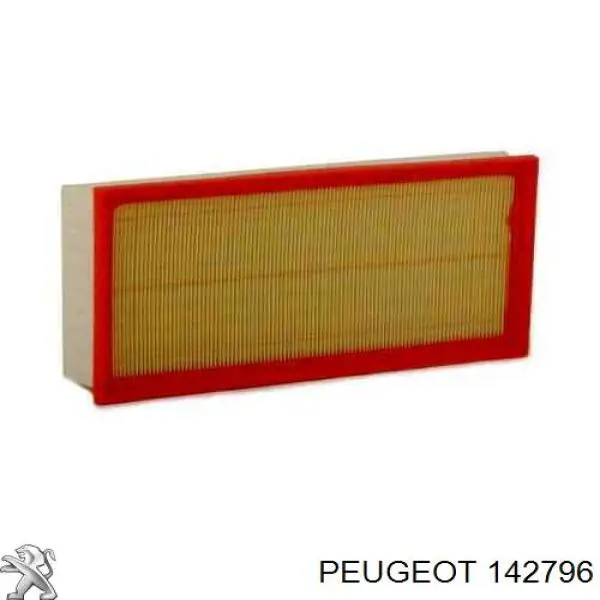 142796 Peugeot/Citroen caja del filtro de aire