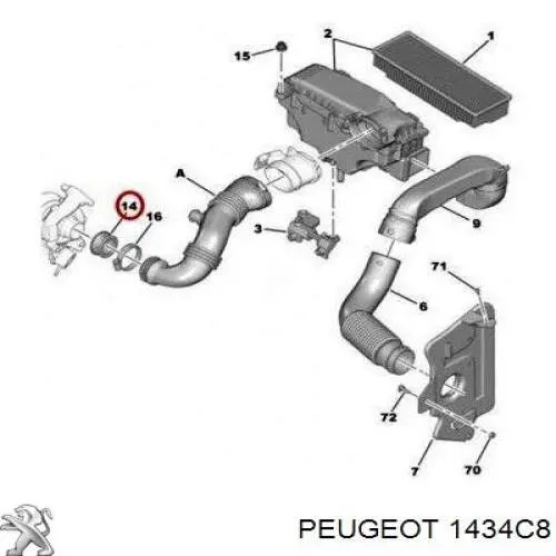 1434C8 Peugeot/Citroen Junta de turbina, inserto flexible