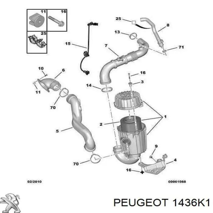 1436K1 Peugeot/Citroen 