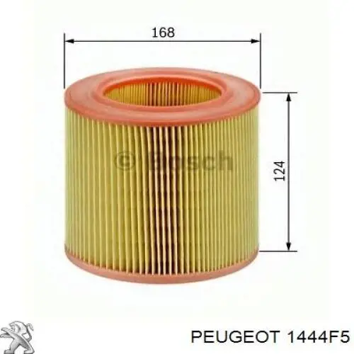 El filtro de aire Peugeot/Citroen 1444F5 precio, desde 4,80 EUR