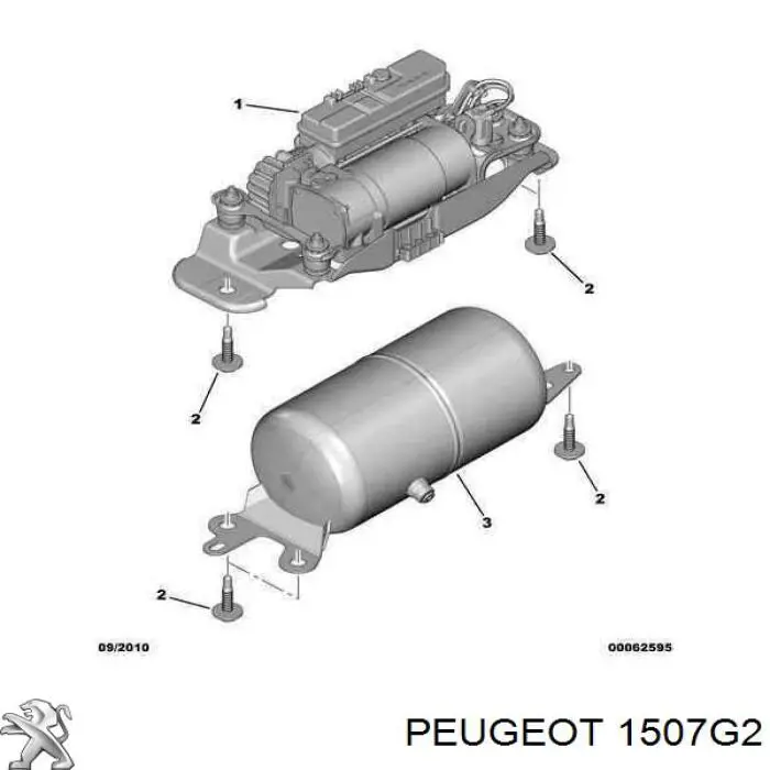 1507G2 Peugeot/Citroen 