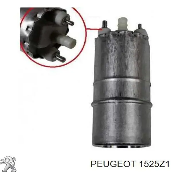 1525Z1 Peugeot/Citroen módulo alimentación de combustible