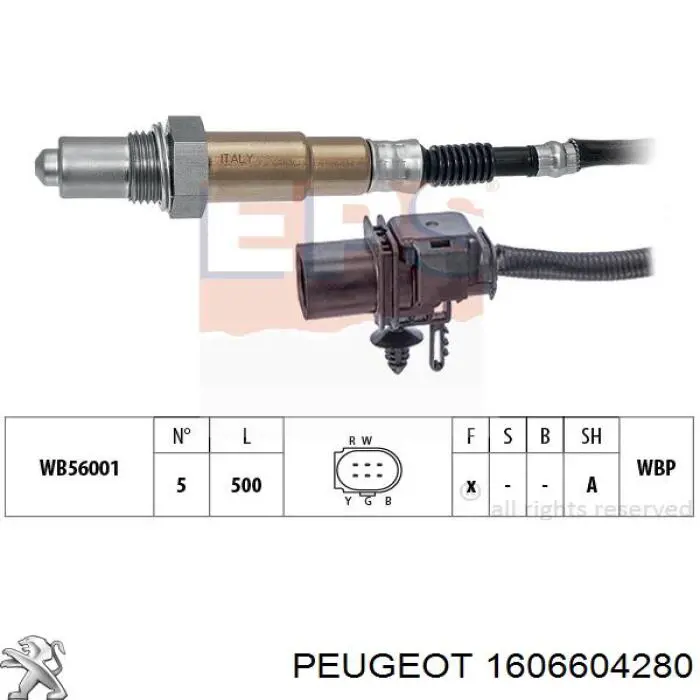1606604280 Peugeot/Citroen sonda lambda