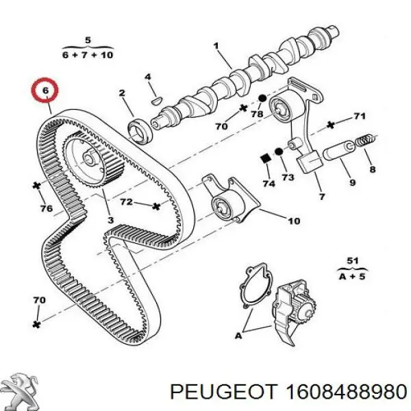  Peugeot/Citroen 1608488980 precio, desde 36,65 EUR