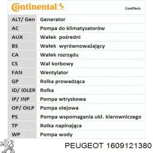 Kit de distribución 1609121380 Peugeot/Citroen