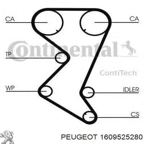 1609525280 Peugeot/Citroen kit de correa de distribución