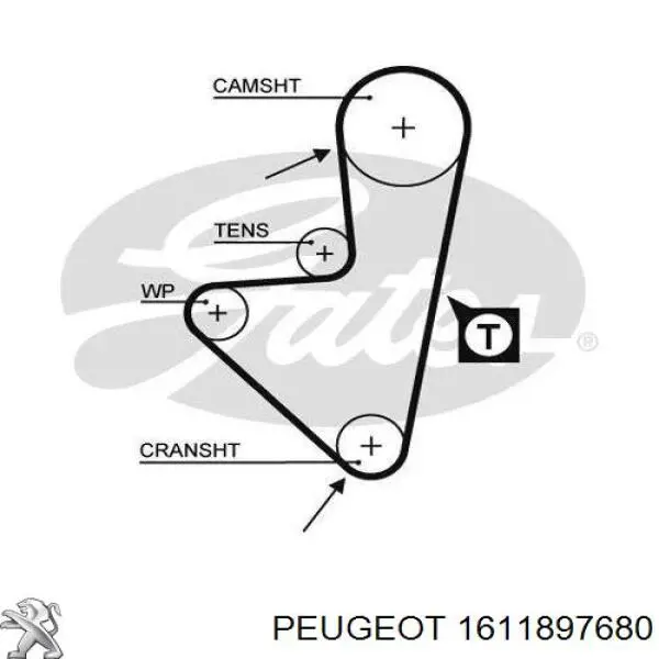 1611897680 Peugeot/Citroen