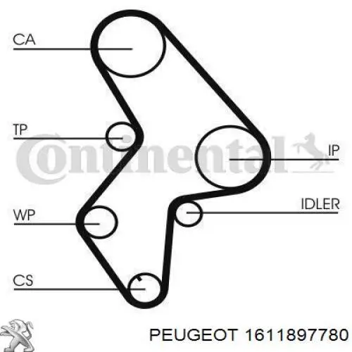1611897780 Peugeot/Citroen