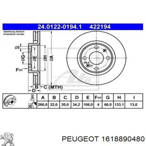 1618890480 Peugeot/Citroen Discos