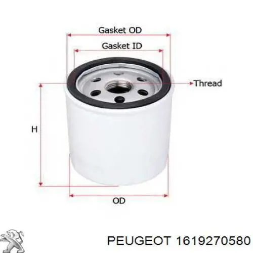 1619270580 Peugeot/Citroen filtro de aceite