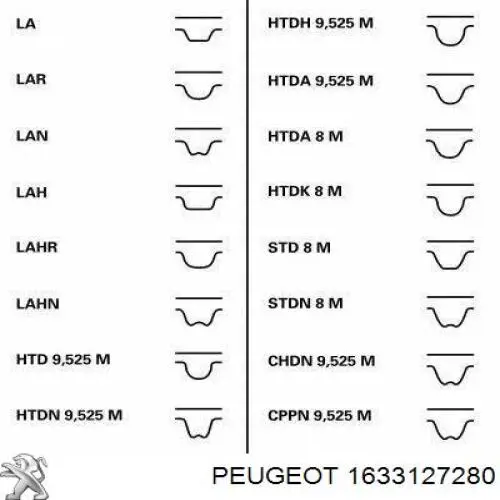 Correa de distribución Peugeot/Citroen 1633127280 precio, desde 50,49 EUR
