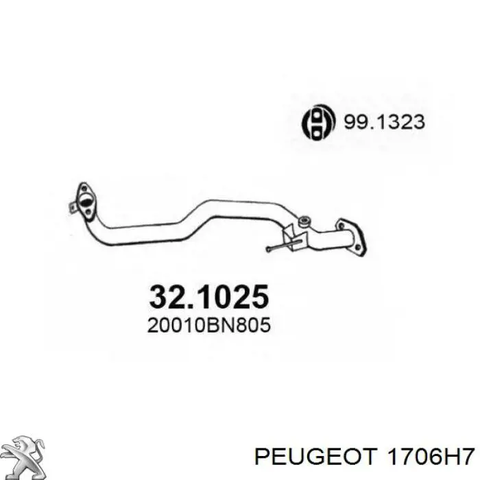 1706H7 Peugeot/Citroen chapa ondulada del silenciador