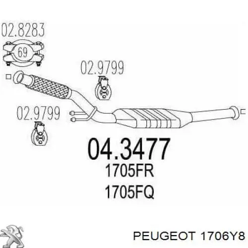 Catalizador Peugeot/Citroen 1706Y8 precio, desde 306,18 EUR