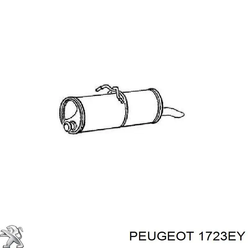 Escudo térmico del colector de escape Peugeot/Citroen 1723EY precio, desde 39,61 EUR