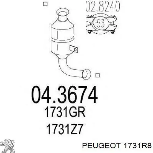 Catalizador Peugeot/Citroen 1731R8 precio, desde 244,76 EUR