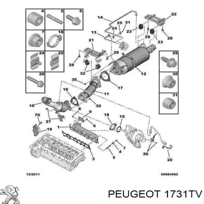 1731TV Peugeot/Citroen