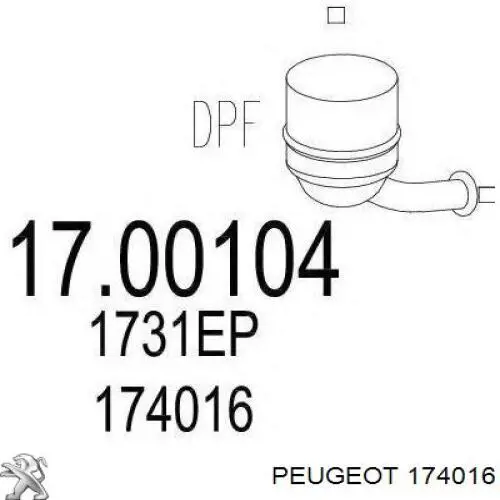 Filtro hollín Peugeot/Citroen 174016 precio, desde 397,60 EUR