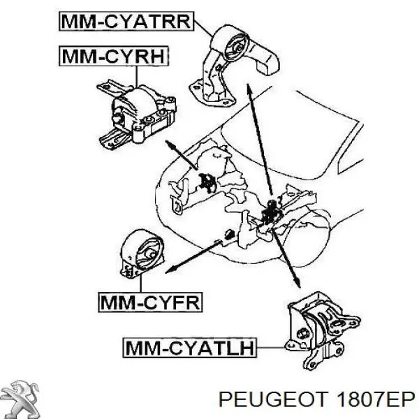 Soporte de motor derecho Peugeot/Citroen 1807EP precio, desde 36,91 EUR